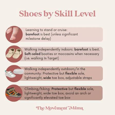 When Do Babies Need Shoes? A Pediatric Physical Therapist's Guide — The  Movement Mama | Developmental Support in Babies and Toddlers