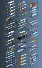 Toutes Les Epees De Link Dans Les Differents Jeux Zelda Sword Legend Of Zelda Link Zelda