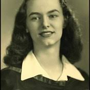 Search Margaret Sutton Obituaries and Funeral Services