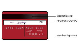 Where's the security code on a debit card. What Is A Cvv Number Where To Find It Idfc First Bank