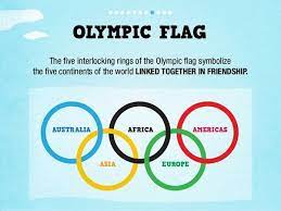 Asia, africa, america, europe, and oceania. Ù…Ù†Ø¸Ù Ø§Ù„Ø¬Ø¨Ø± Ø«Ø§Ù†ÙˆÙŠØ© What S The Meaning Of Olympic Rings Designedbysea Com