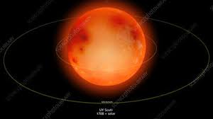 Size comparison between our sun and uy scuti, the largest star ever observed. Sun Compared With Giant Star Uy Scuti Stock Video Clip K005 6311 Science Photo Library