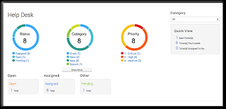 With the pshc dashboard, users have the ability to explore oasis, oasis sb, hcats, and hcats sb data by federal agency and industry partner as well as download data visualizations. Ses Help Desk Software Slam Energy Software