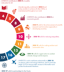 May 20, 2021 · the united nations educational, scientific and cultural organization (unesco) was founded on 16 november 1945 as the united nation's specialized agency. Communication And Information Programme