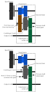 Revo Transmission Modification