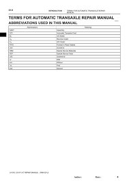 Hanwha configuración y características del software ssm. Terms For Automatic Transaxle Repair Manual