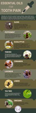 Pin On Essential Oils