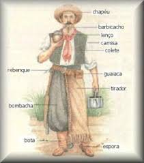 ROUPAS GA&Uacute;CHOS