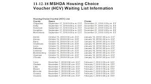 11 12 18 Michigan Housing 2 Michigan State Housing Development Authority S Sec 8 Open Lists Https Www Michigan Gov Houghton Dickinson Word Search Puzzle