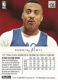  1994-95 Skybox Premium Basketball #120 Dennis Scott Orlando  Magic Official NBA Properties Trading Card : Collectibles & Fine Art