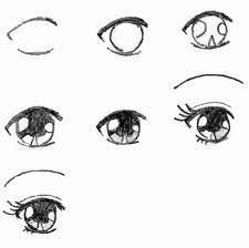 Drawing 101 How To Draw Eyes How To Draw Anime Eyes Eye Drawing Drawings