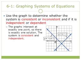 6 1 Graphing Systems Of Equations Solve The Inequality 7x 9x X 2 2 X 2 3 X 7 4 X Ppt Download