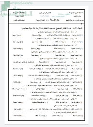 بنك أسئلة الكفاية الإملائية المستوى الثالث لغة عربية الفصل الأول المناهج السعودية