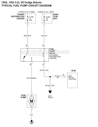 Fuze box diagram for 93 dodge dakota bing images. 1991 Dodge Shadow Fuse Box Diagram Full Hd Version Box Diagram Mars Diagram Lrpol Fr