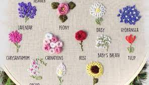 15 ideas para customizar tus jeans viejos con bordados. Hand Embroidery Ideas Posts Facebook