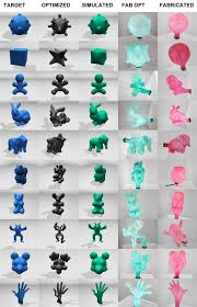 First in a series of user friendly balloon modelling videos for beginners.get. How To Make Balloon Animals Cheaper Than Retail Price Buy Clothing Accessories And Lifestyle Products For Women Men