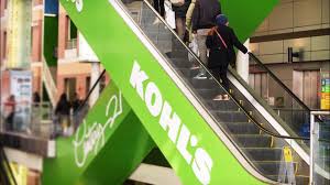 Kohls Crushed On Earnings Heres What The Charts Tell