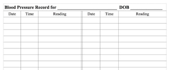 blood pressure chart daily notes for caregivers daily