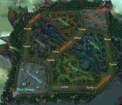 However, if you learn the map and understand what is going on, it is highly beneficial. A Map Of The League Of Legends Game Play In The Classic Mode Download Scientific Diagram