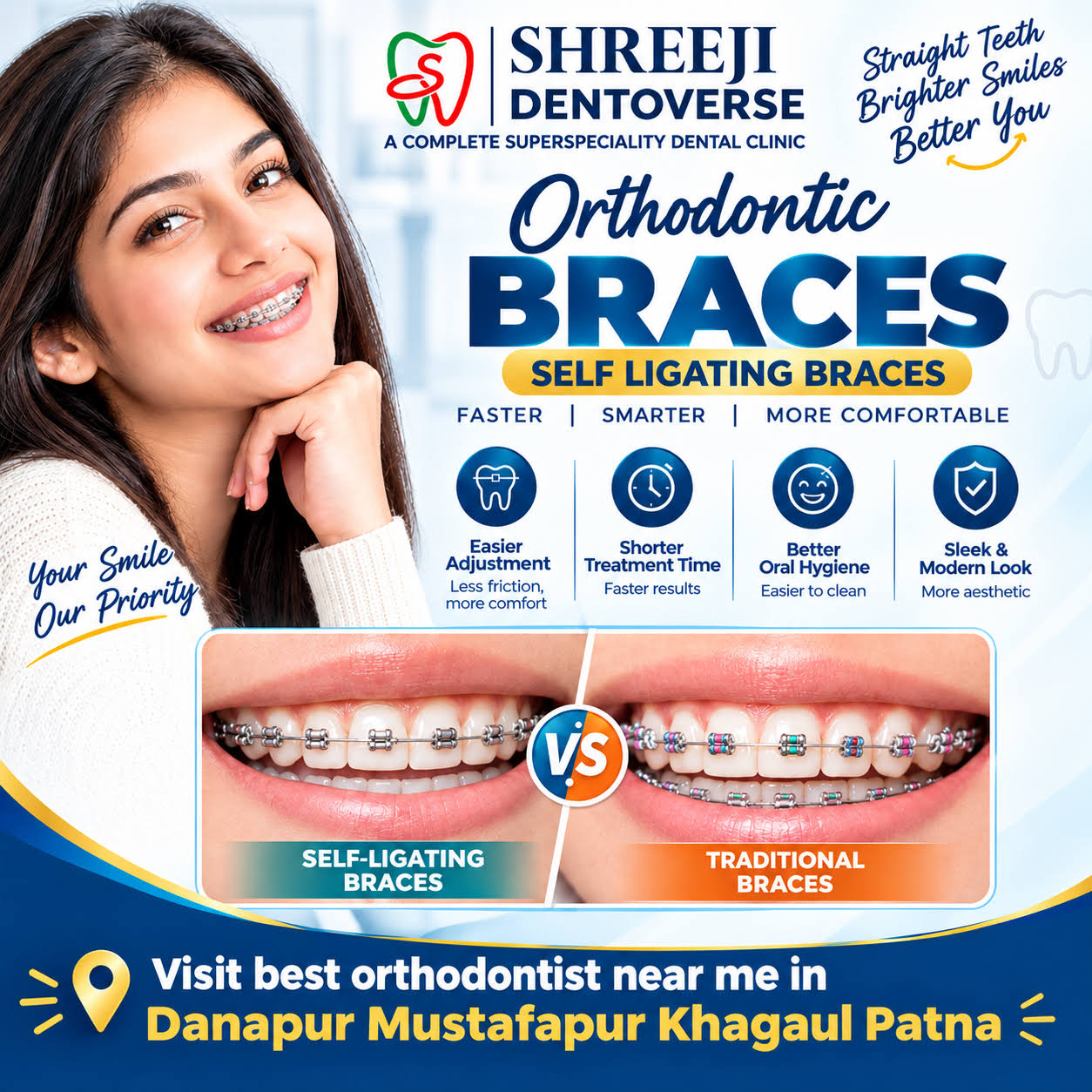 Orthodontic braces product image
