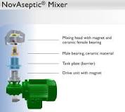 Novaseptic® GMP Mixers - What are the Benefits? UK & Ireland ...