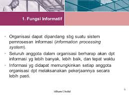 We did not find results for: Komunikasi Dalam Organisasi Ppt Download