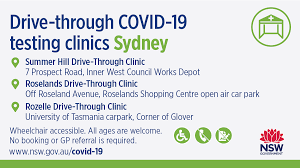 You are directed to a disclaimer and copyright notice governing the information provided. Nsw Health On Twitter There Are More Than 300 Covid 19 Testing Locations Across Nsw If You Are In Sydney Easternsuburbs And Northernbeaches The Following Testing Clinics Currently Have Additional Capacity Https T Co Y2btq6rsq7