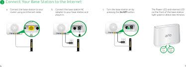 (ethernet ports are all used. 17300392 Arlo Pro 2 User Manual Arlo Pro Quick Start Guide Netgear Orporated