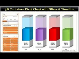 3d Container Pivot Chart With Slicers And Timeline Youtube