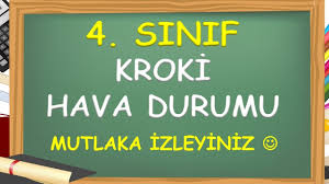 4 Sinif Sosyal Bilgiler Kroki Ve Hava Durumu Yardimci Ogretmen Youtube