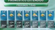 Pronostico Del Tiempo Eltrece