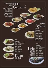 Selain bumbu kecap, ada beberapa bumbu andalan yang tak ada 5 bumbu ikan bakar yang paling popluer. Ikan Bakar Keputih Publications Surabaya Menu Prix Avis Sur Le Restaurant Facebook