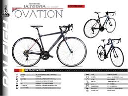 Community events for sale gigs housing jobs resumes services. New Arrival Raleigh Road Bike Ovation Raleigh Malaysia Facebook
