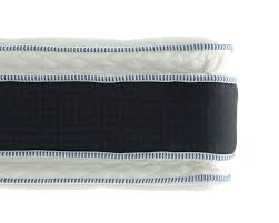 Ya sea en el tipo de acojinamiento, firmeza o tela, encontrarás calidad en. Colchon Matrimonial Spring Air Venice 3419753 Coppel