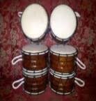 Dimana cara memainkannya dengan cara dipetik. Alat Musik Tradisional Ganda Berasal Dari Daerah Seni Musik Dictio Community