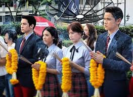 Popularity of Goong. Timeline