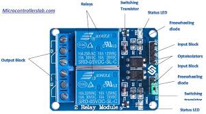 I have coming a 8 channel relay module boards optocoupler arduino arm avr ds… 5v Dual Channel Relay Module Pinout Working Interfacing With Arduino