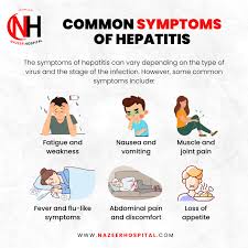 Image result for hepatitis symptoms