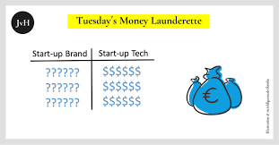 Who are the top car manufacturers? Smart Tech Vcs Do Not Invest In Brands Julian V Hassell