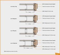 Door Frame Detailing In Drywall Partition Door Frame Doors Frames On Wall