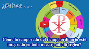 St Sabina Parish Sabes Como La Temporada Del Tiempo Ordinario Este Integrado En Todo Nuestro Ano Liturgico Facebook