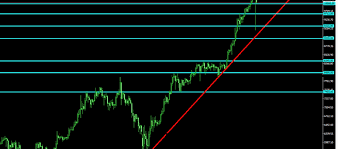 Check spelling or type a new query. Ø´Ø±Ø­ Ø§Ù„ØªØ­Ù„ÙŠÙ„ Ø§Ù„ÙÙ†ÙŠ ÙƒÙŠÙ ØªÙ‚Ø±Ø£ Ø§Ù„Ø´Ø§Ø±Øª ÙÙŠ Ù…Ù†ØµØ© Ø¨ÙŠÙ†Ø§Ù†Ø³ Binance Cryptocurrency Exchange
