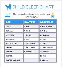 Why Is Child Sleep Essential For Kids Health Heal Beau