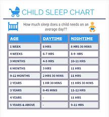 why is child sleep essential for kids health heal beau