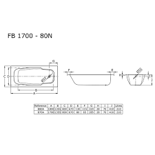 Bathtub merupakan salah satu opsi terbaik apabila anda ingin merubah tampilan kamar mandi. Jual Bathtub Toto Fb 1700 80n Home Sweet Home