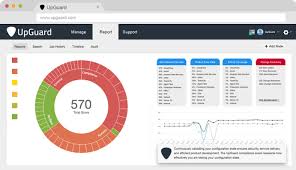 Upguard Cyberrisk Control Third Party Risk Improve Cyber Security Posture Cyber Security Improve Cyber