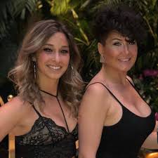 6 atualmente, apresenta o programa hoje em dia, da tv record. Words Alone Are Not Enough To Express Ana Cristina Gomes Facebook