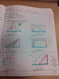 Interactive Math Notebook Area Of Triangles And Parallelograms Ms Mchugh S Corner Where Mathlete Math Interactive Notebook Math Notebooks Middle School Math