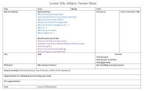 Not only does it map out every lesson for a given period of time, it also allows the teacher to establish connections among them. Observed Lesson Plan Template For Primary Adaptable For Secondary Teachwire Teaching Resource