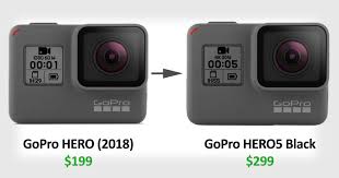 • be sure the doors are closed before using your gopro around water, dirt or sand. The Gopro Hero Is Actually A Hero5 With Crippled Firmware Report Petapixel